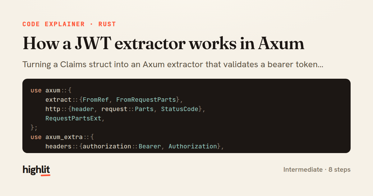 How a JWT extractor works in Axum — share card