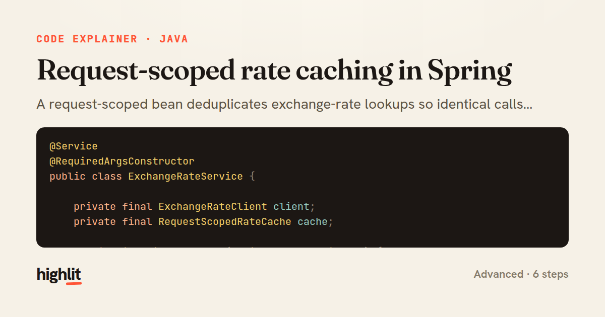 Request-scoped rate caching in Spring — share card