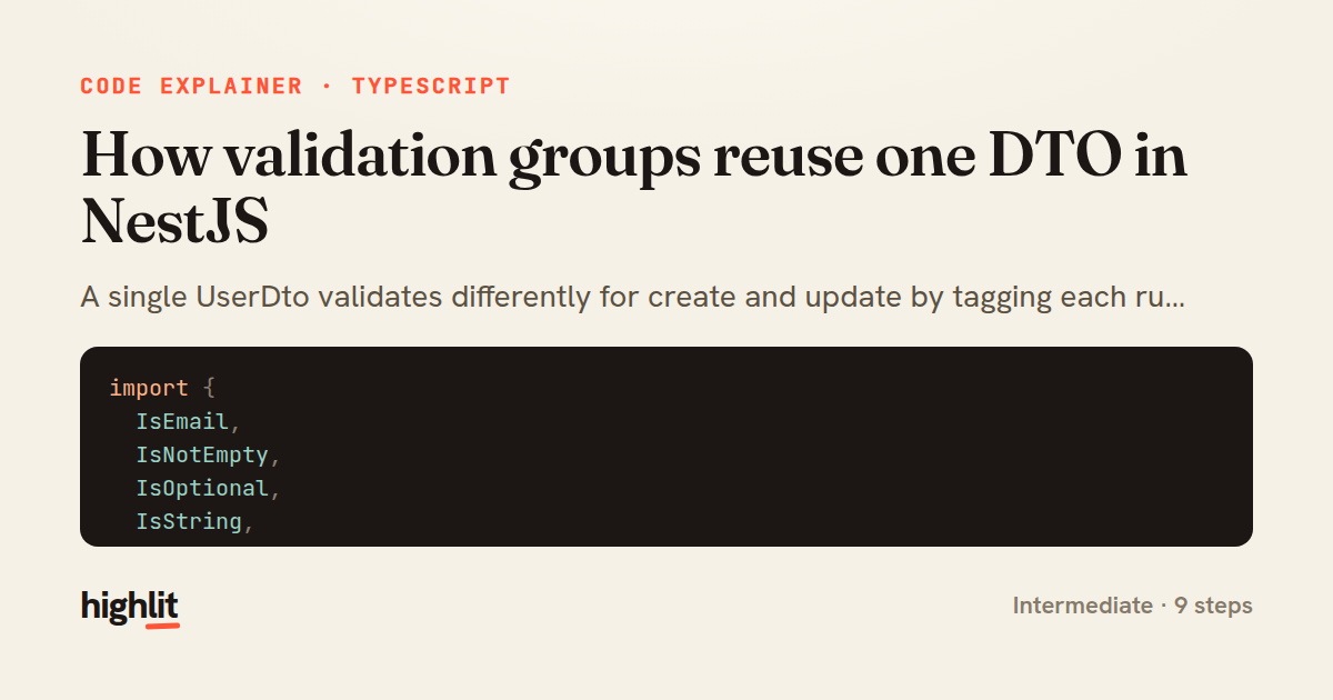 How validation groups reuse one DTO in NestJS — share card