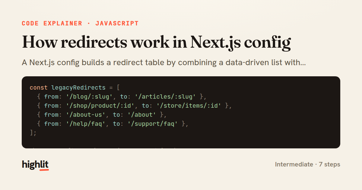How redirects work in Next.js config — share card