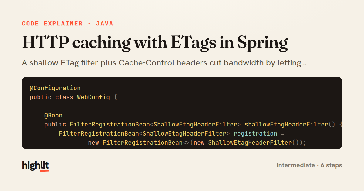 HTTP caching with ETags in Spring — share card