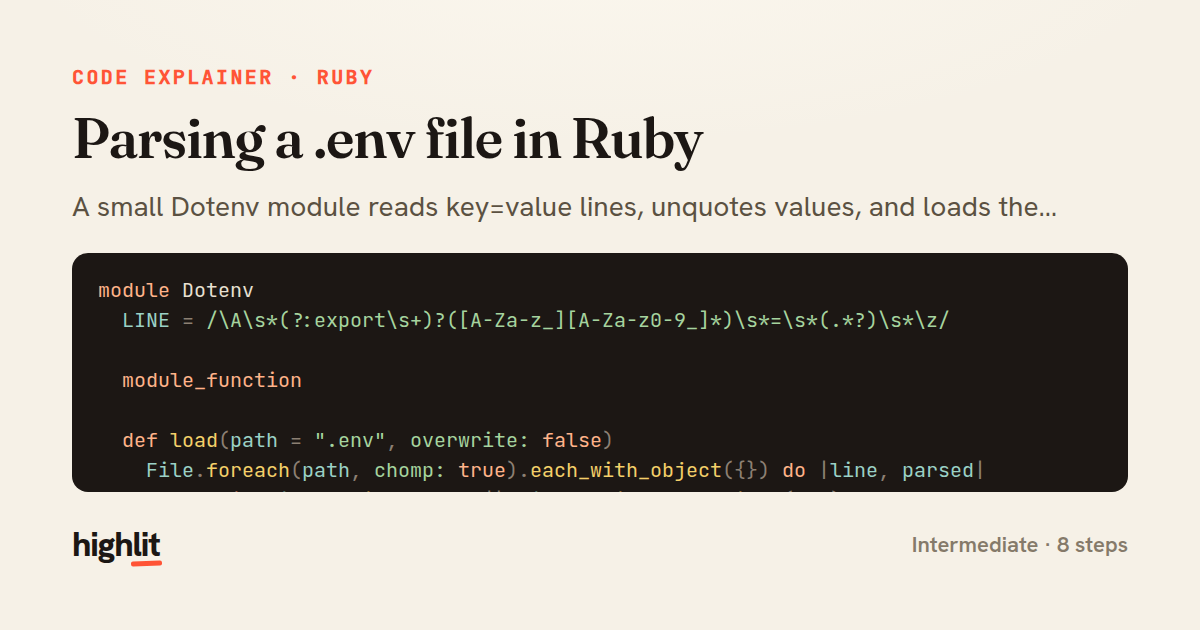 Parsing a .env file in Ruby — share card