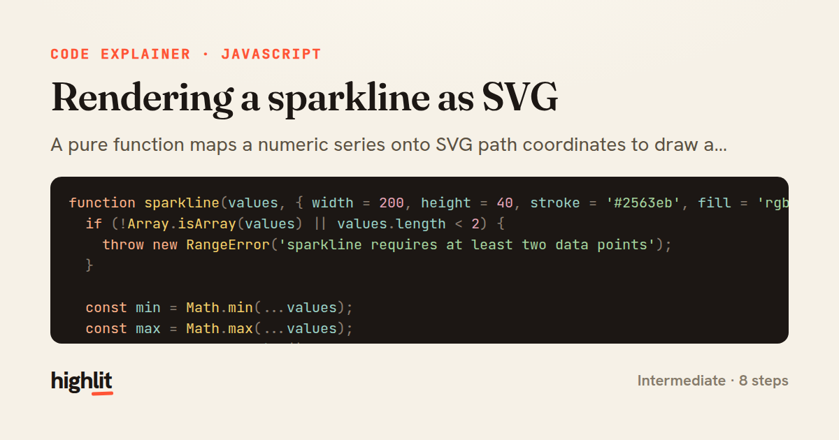 Rendering a sparkline as SVG — share card