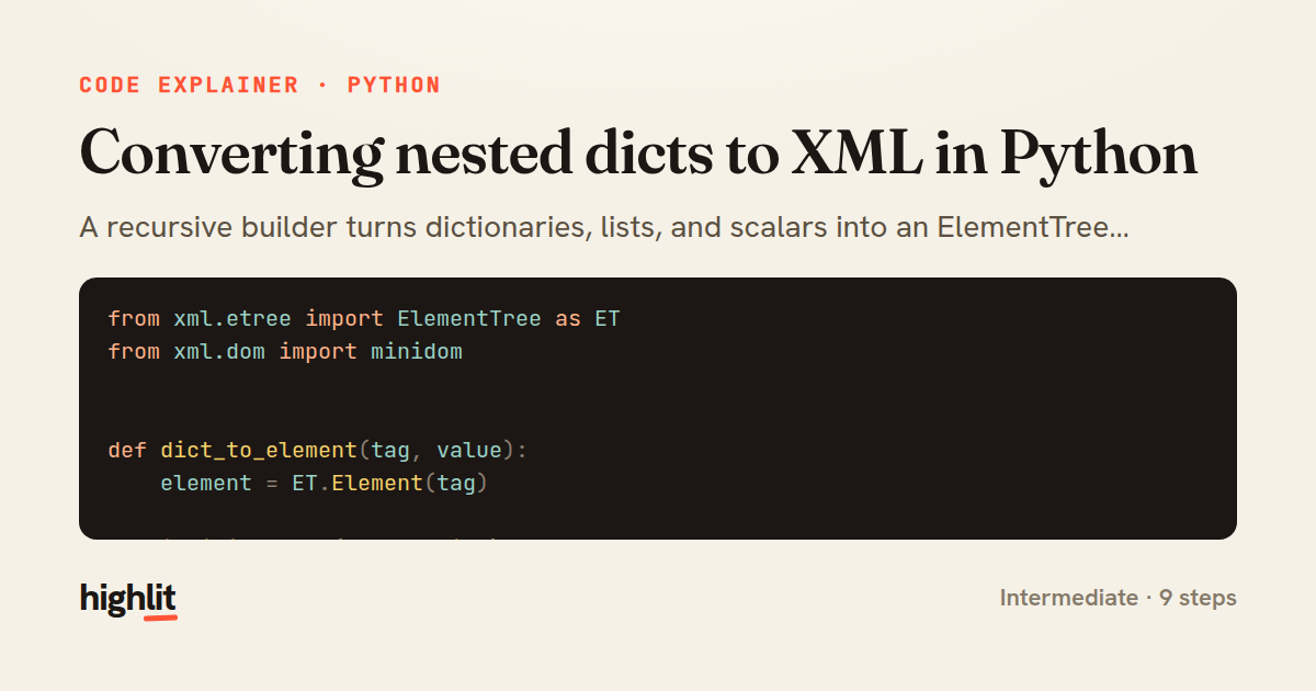 Converting nested dicts to XML in Python — share card
