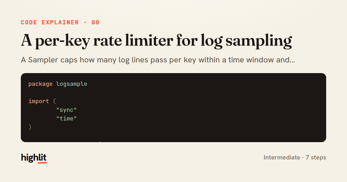A per-key rate limiter for log sampling — share card
