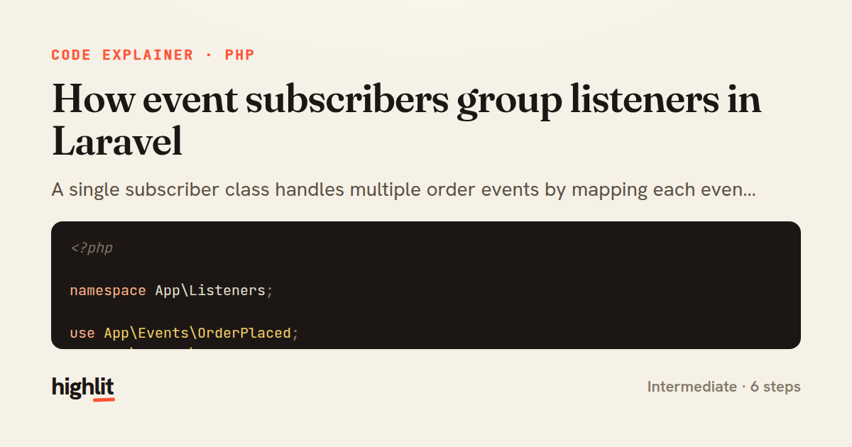 How event subscribers group listeners in Laravel — share card