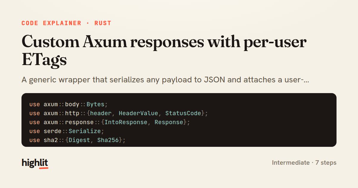 Custom Axum responses with per-user ETags — share card