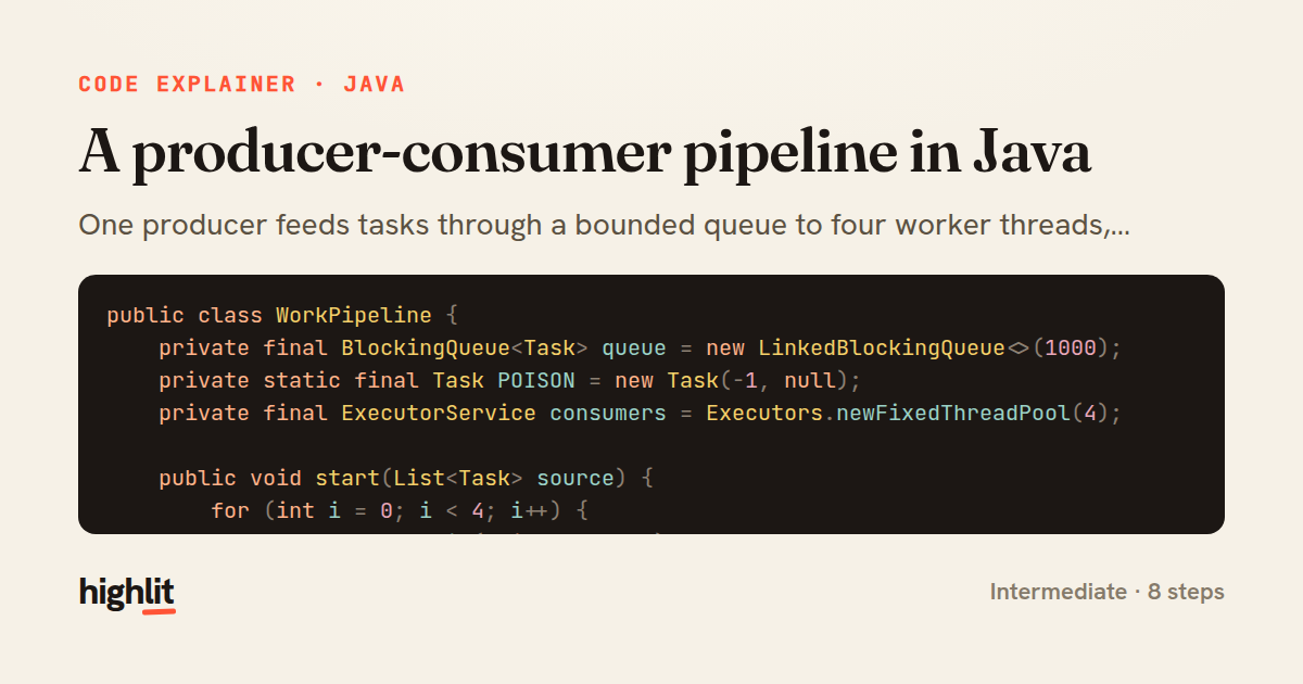 A producer-consumer pipeline in Java — share card