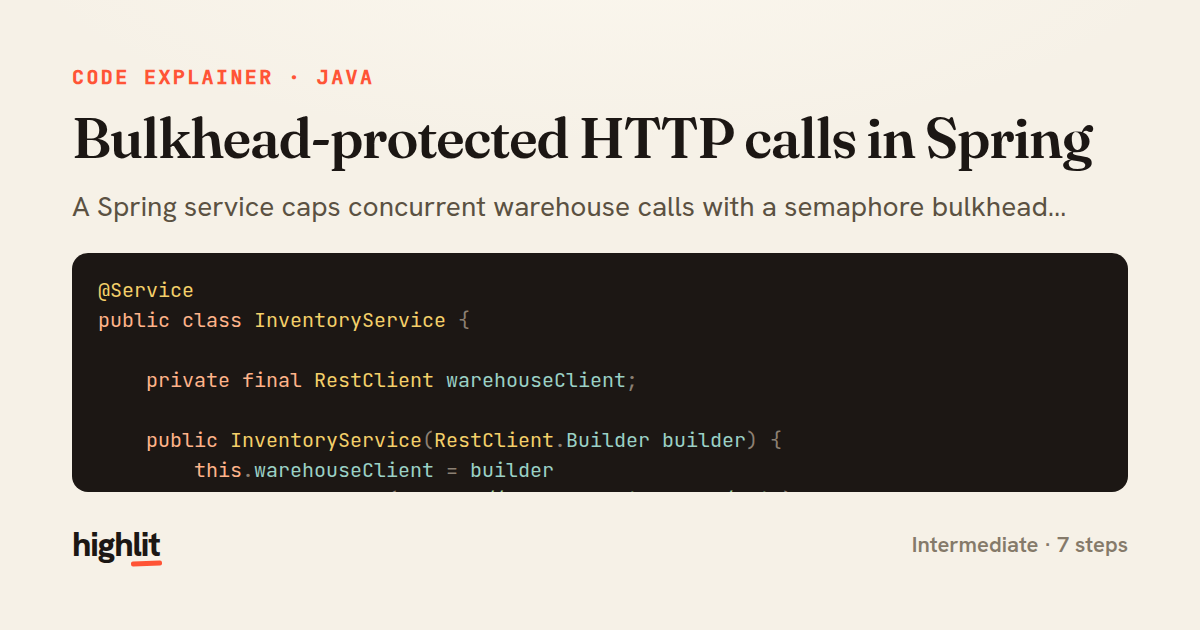 Bulkhead-protected HTTP calls in Spring — share card