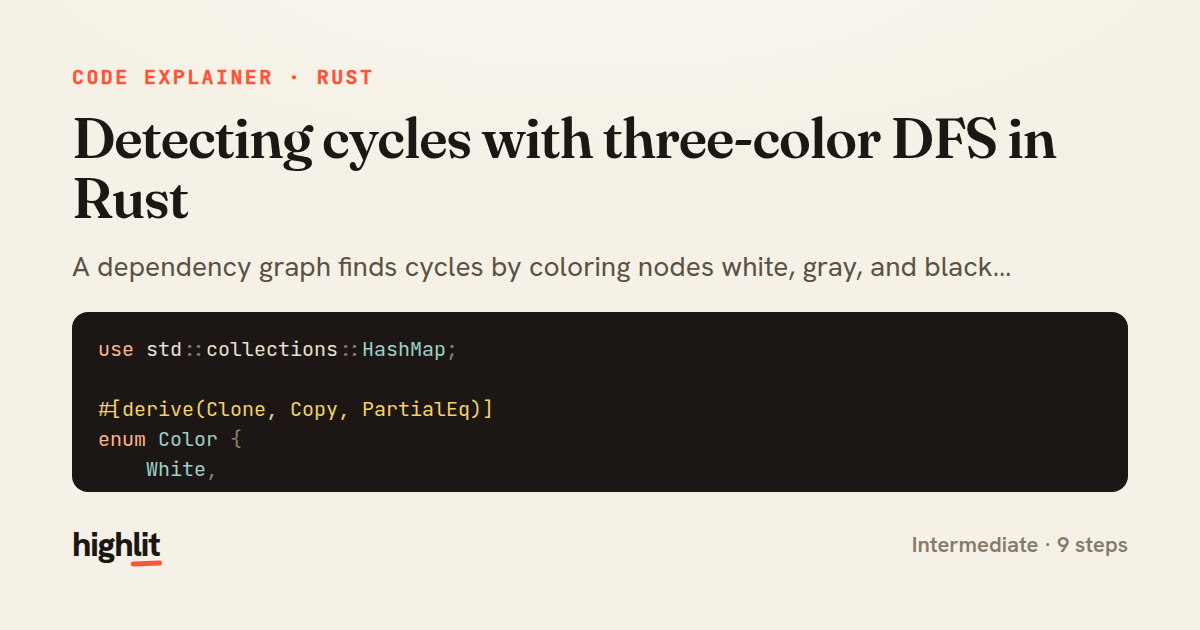 Detecting cycles with three-color DFS in Rust — share card