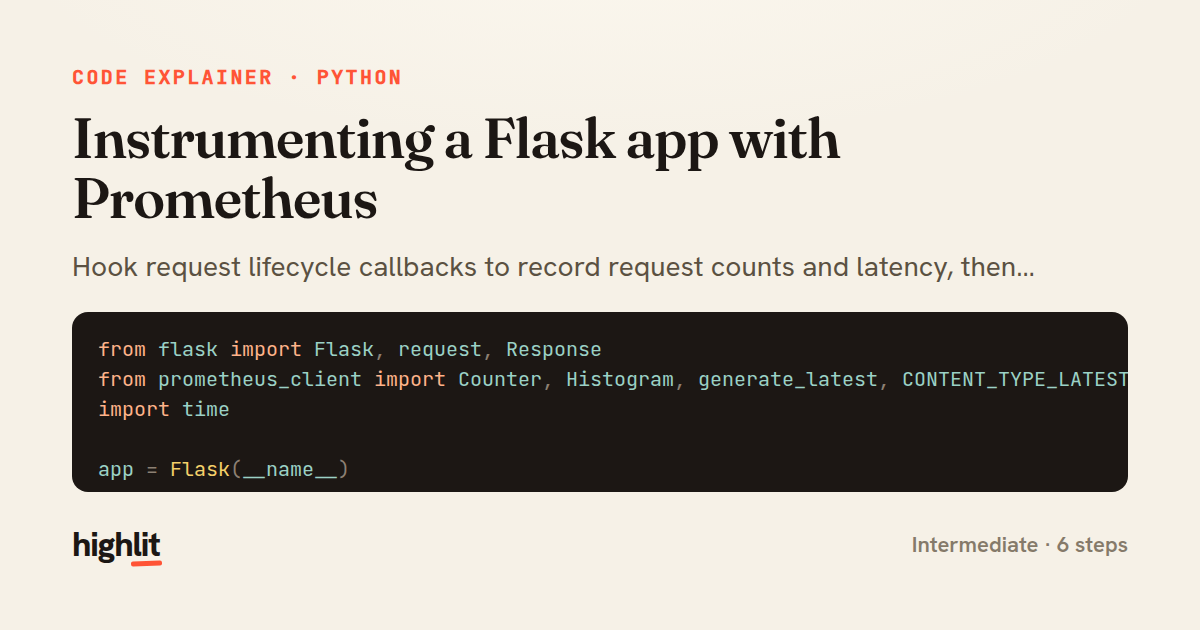 Instrumenting a Flask app with Prometheus — share card