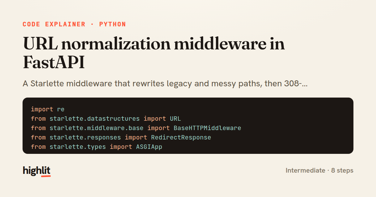 URL normalization middleware in FastAPI — share card
