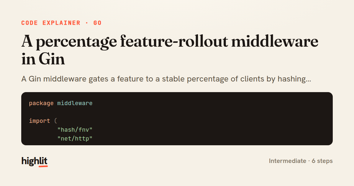 A percentage feature-rollout middleware in Gin — share card