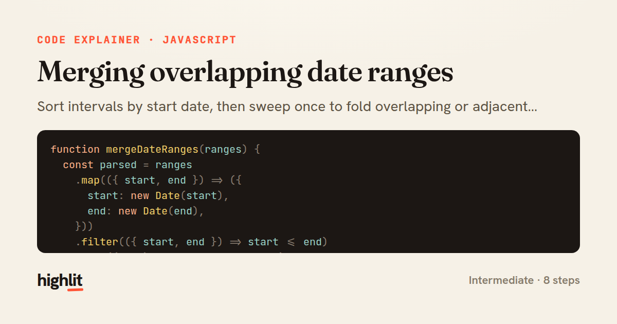Merging overlapping date ranges — share card