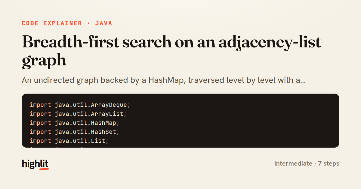 Breadth-first search on an adjacency-list graph — share card