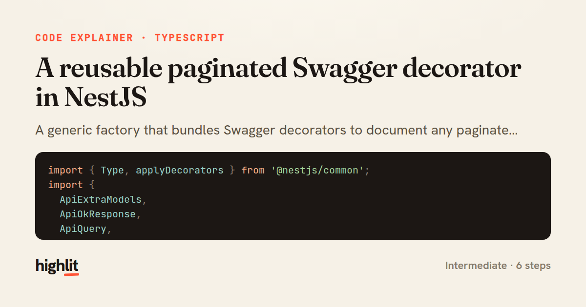 A reusable paginated Swagger decorator in NestJS — share card