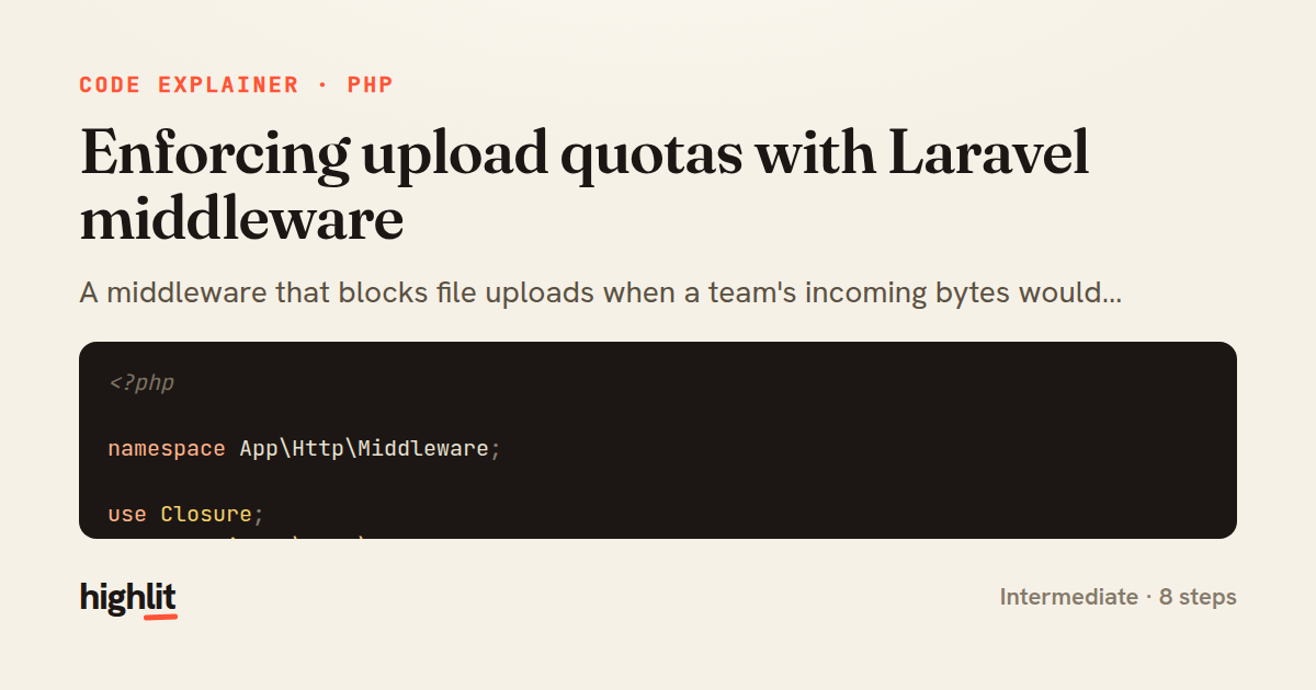 Enforcing upload quotas with Laravel middleware — share card