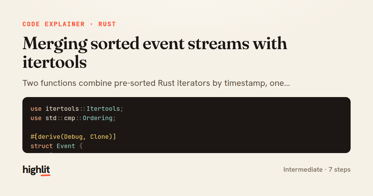 Merging sorted event streams with itertools — share card