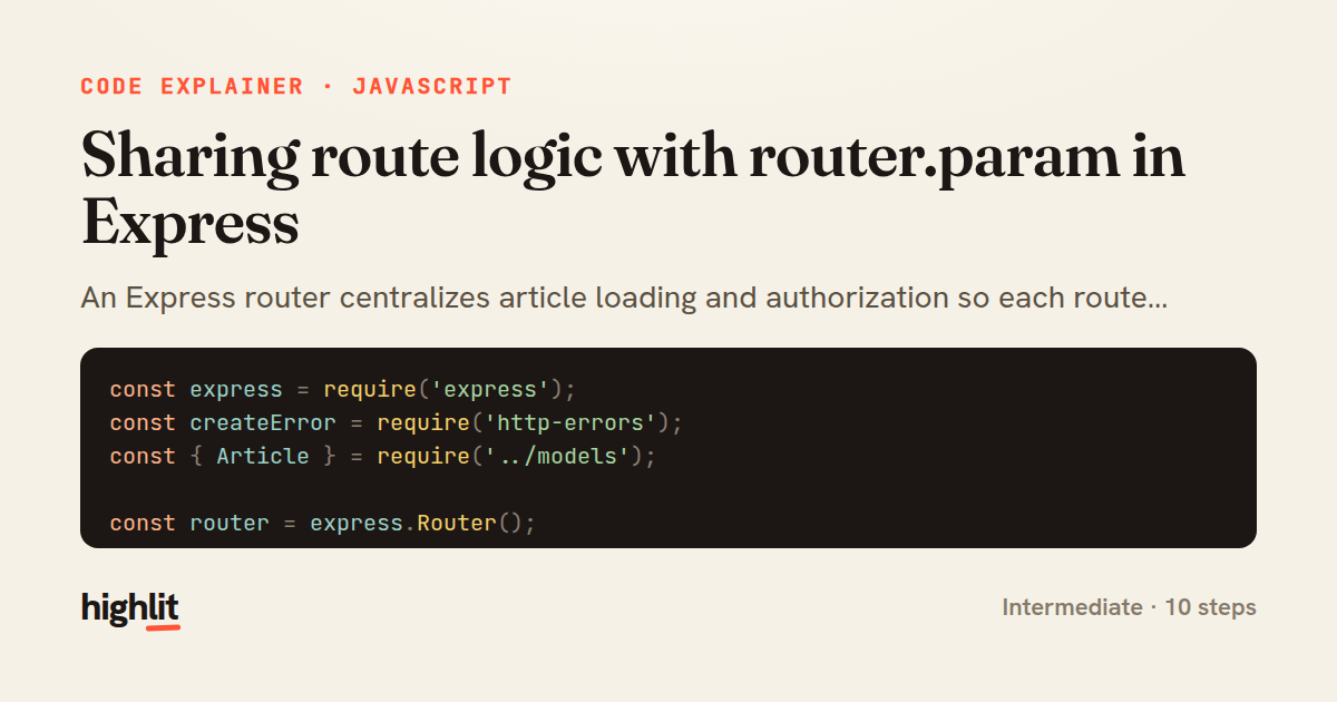 Sharing route logic with router.param in Express — share card