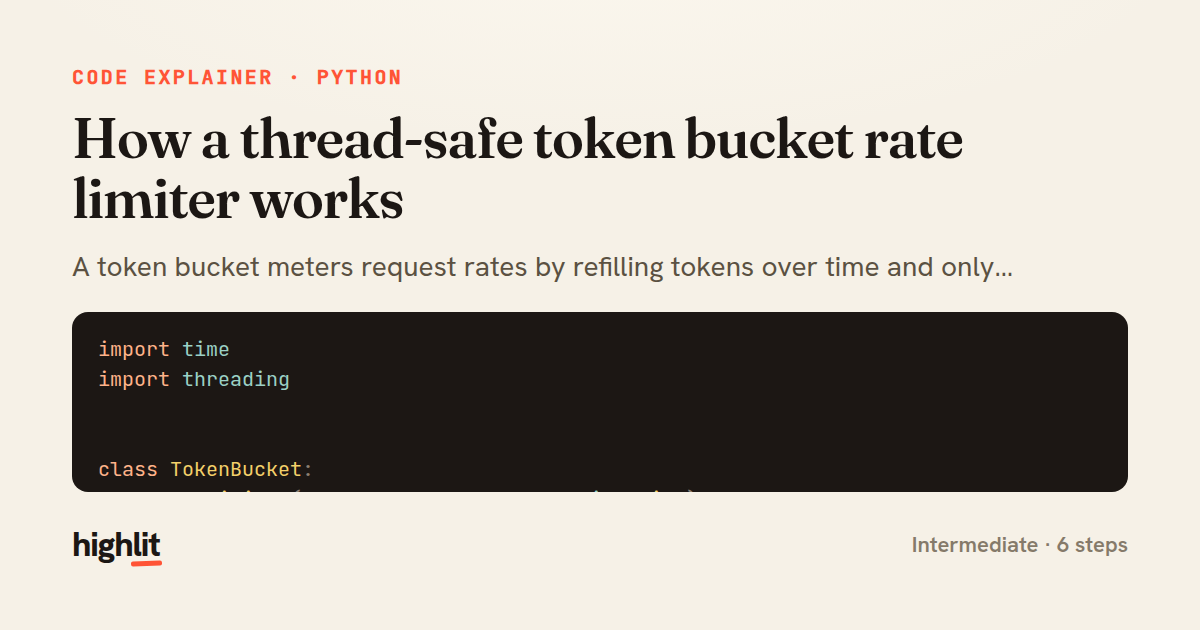 How a thread-safe token bucket rate limiter works — share card