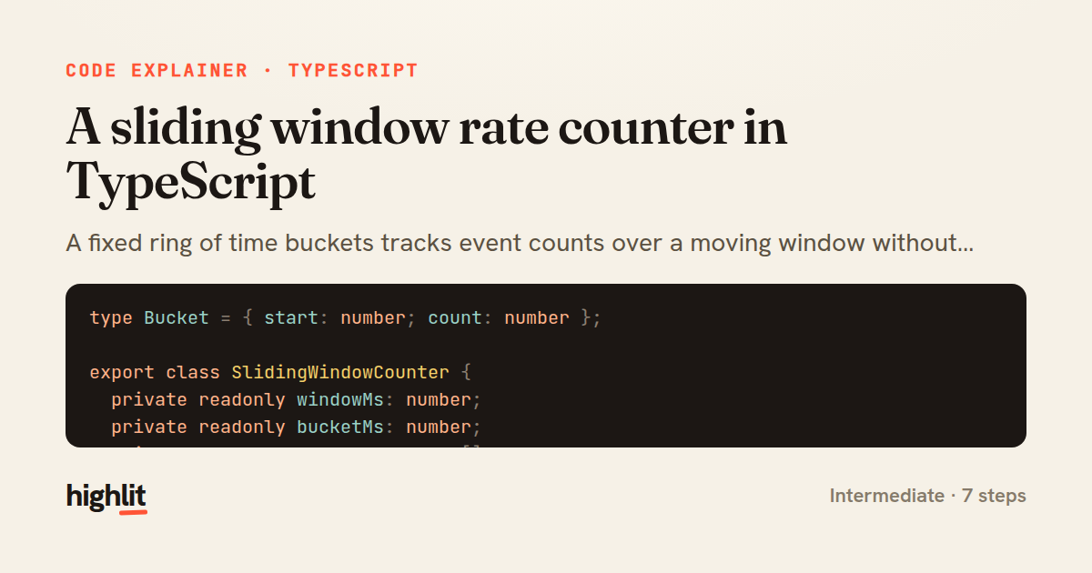 A sliding window rate counter in TypeScript — share card