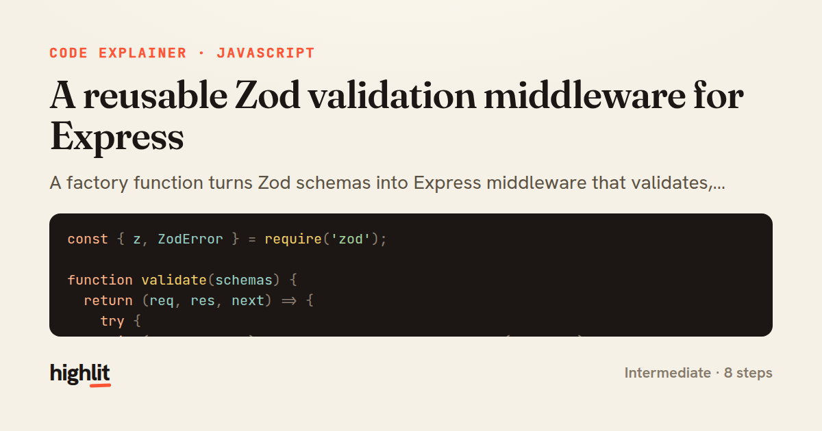 A reusable Zod validation middleware for Express — share card