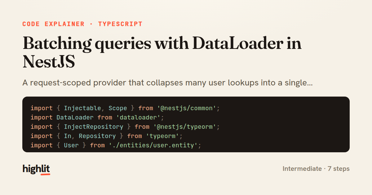 Batching queries with DataLoader in NestJS — share card