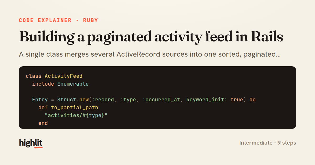 Building a paginated activity feed in Rails — share card