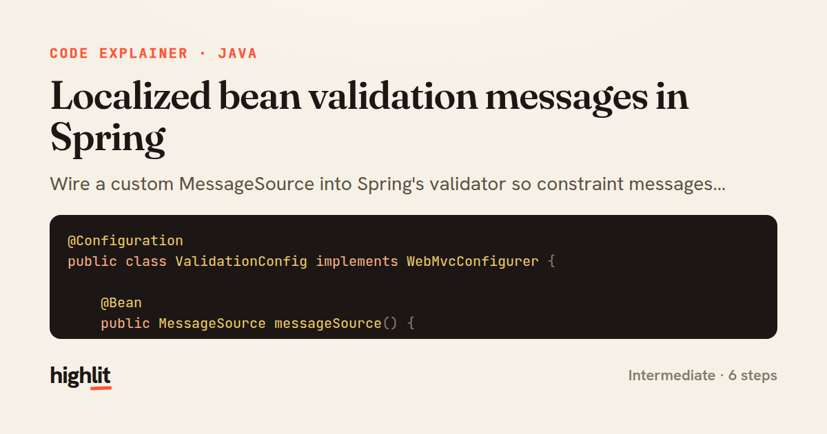 Localized bean validation messages in Spring — share card