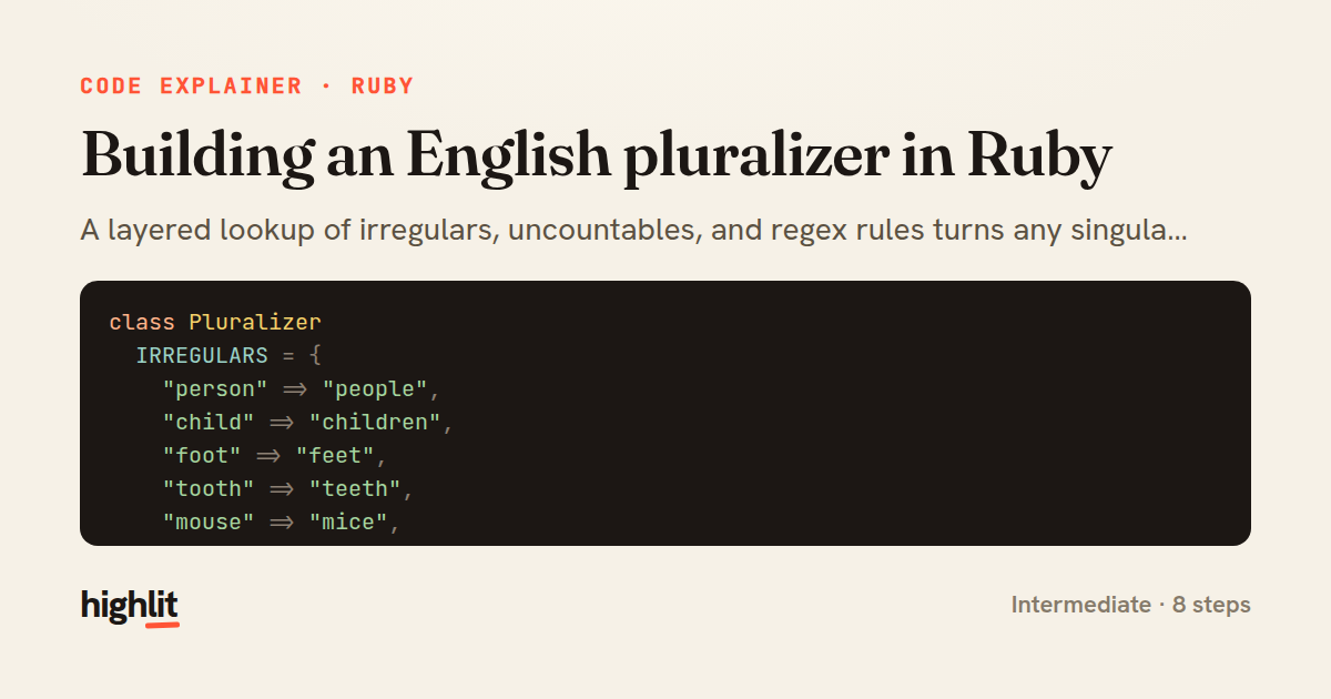 Building an English pluralizer in Ruby — share card