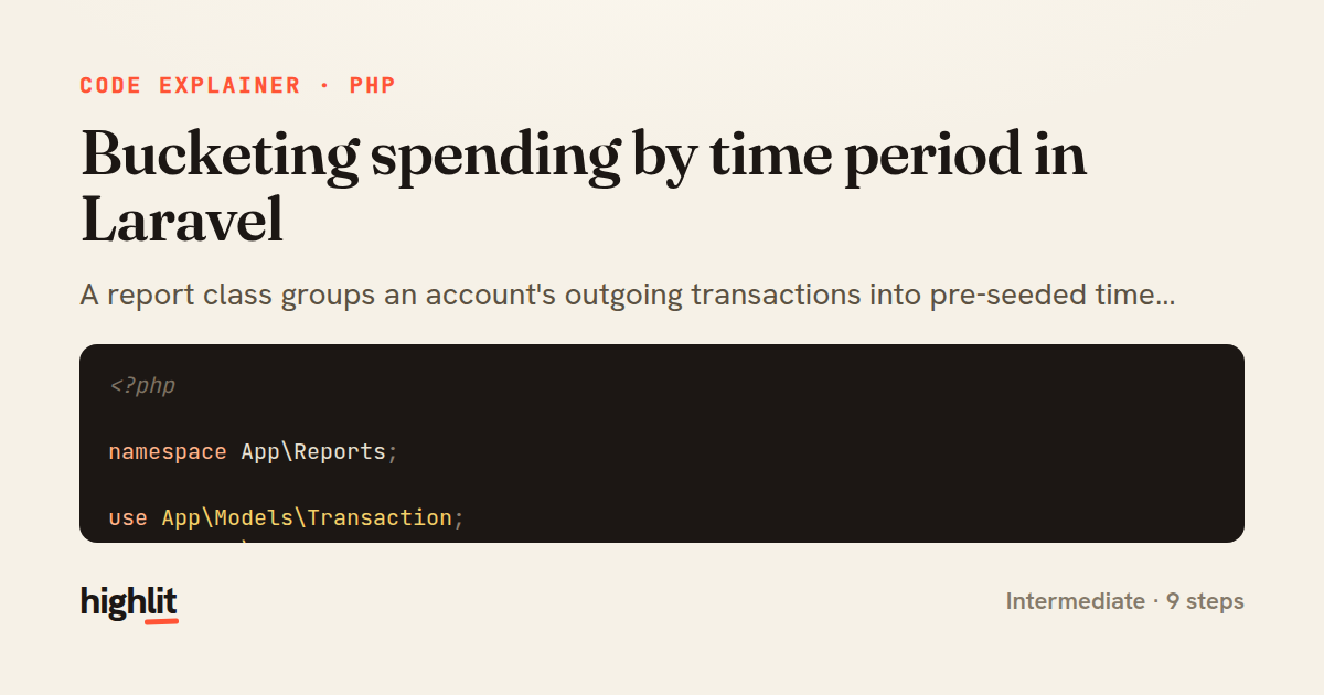 Bucketing spending by time period in Laravel — share card