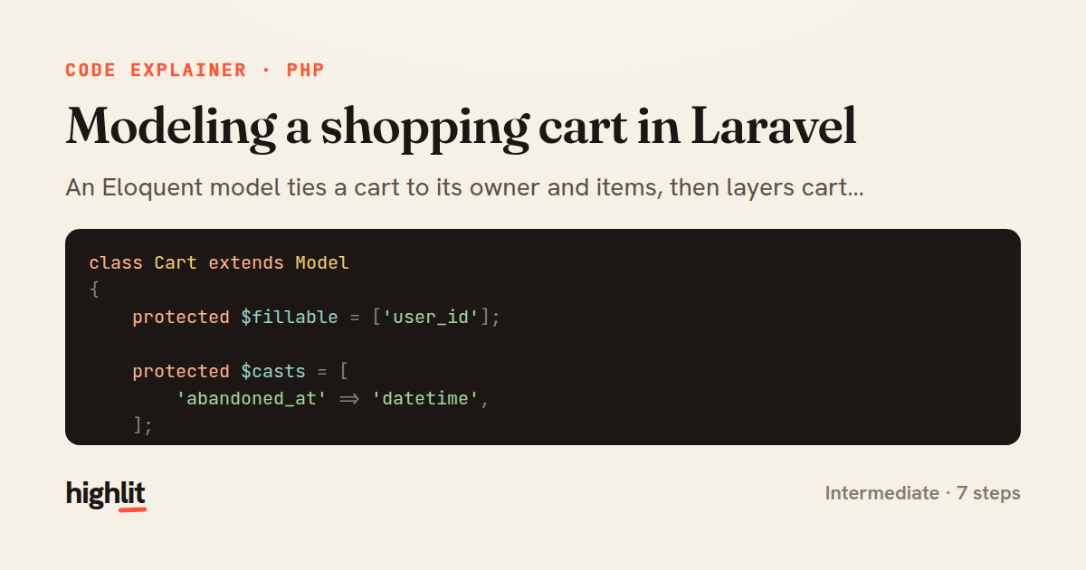Modeling a shopping cart in Laravel — share card