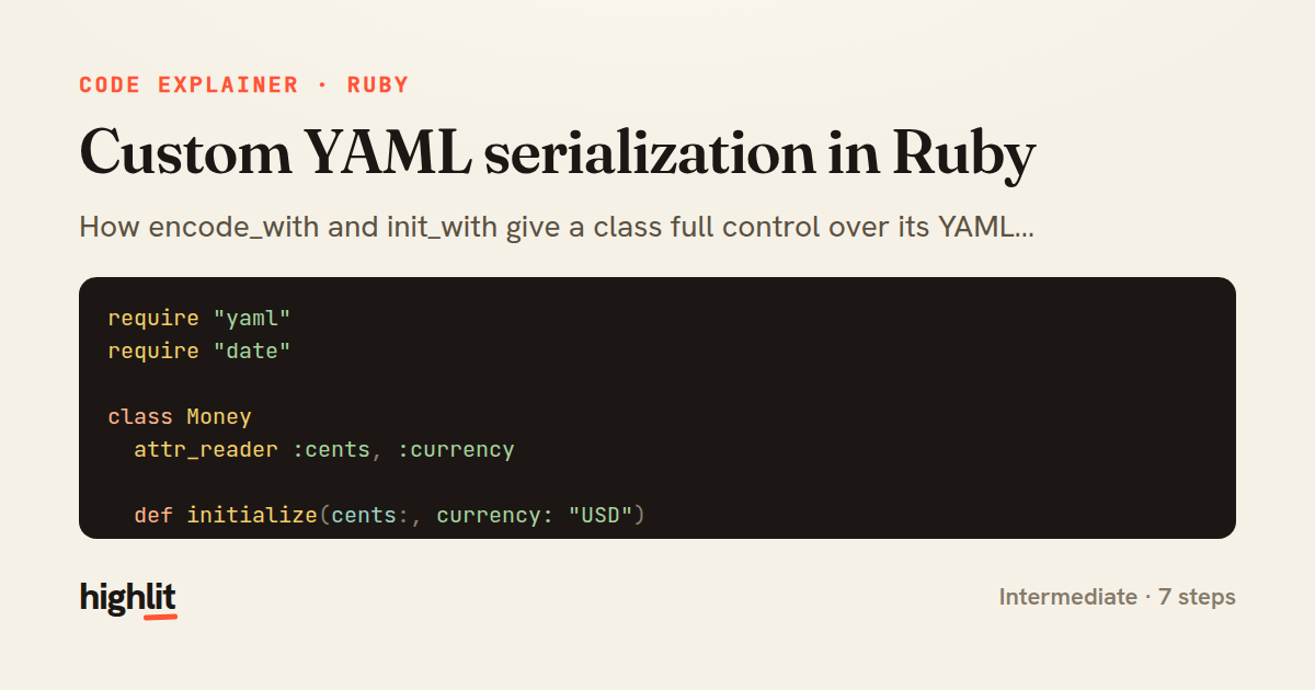 Custom YAML serialization in Ruby — share card