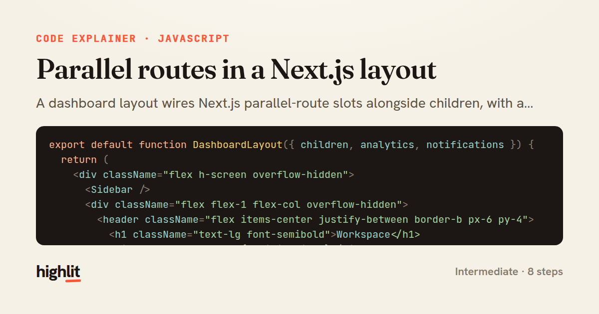 Parallel routes in a Next.js layout — share card
