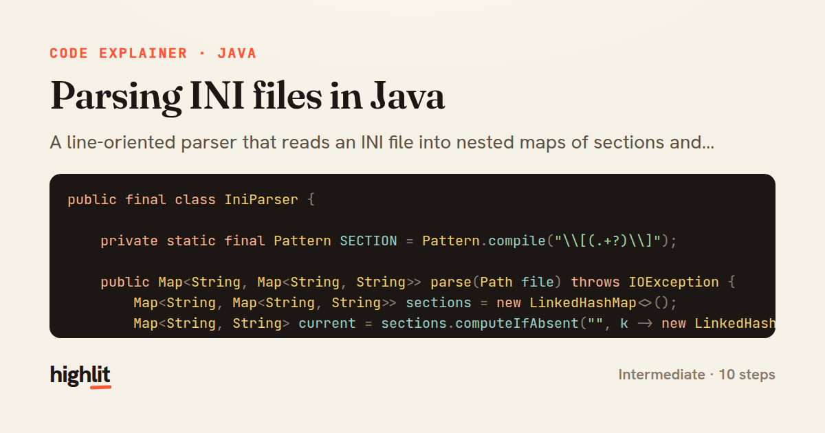 Parsing INI files in Java — share card