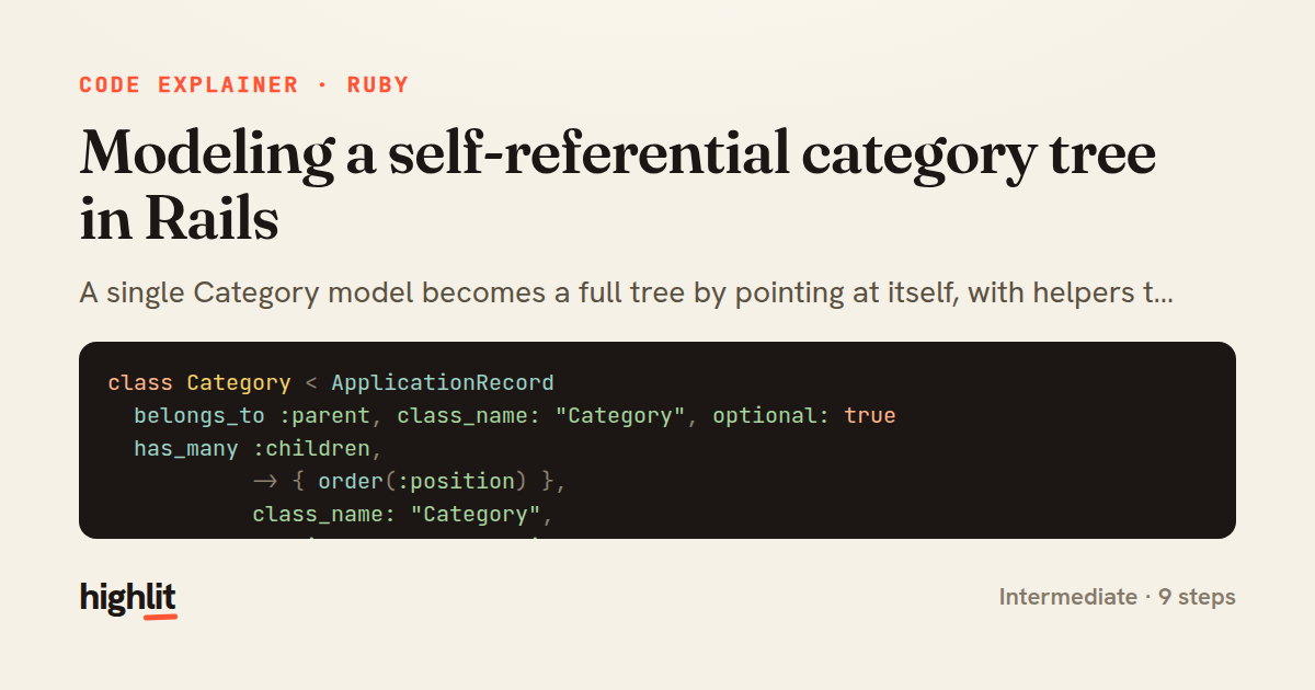 Modeling a self-referential category tree in Rails — share card
