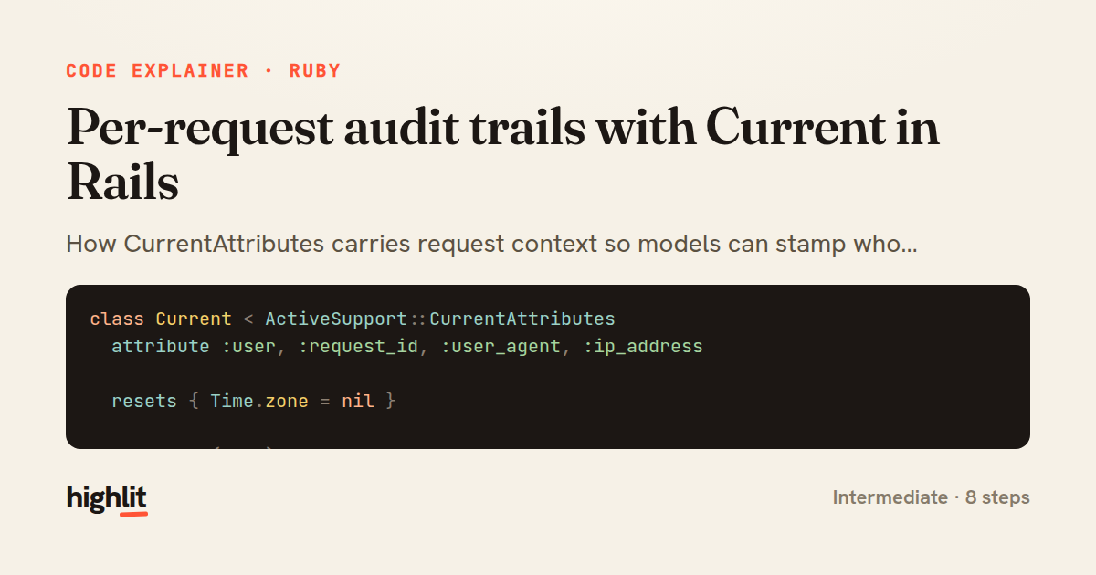 Per-request audit trails with Current in Rails — share card