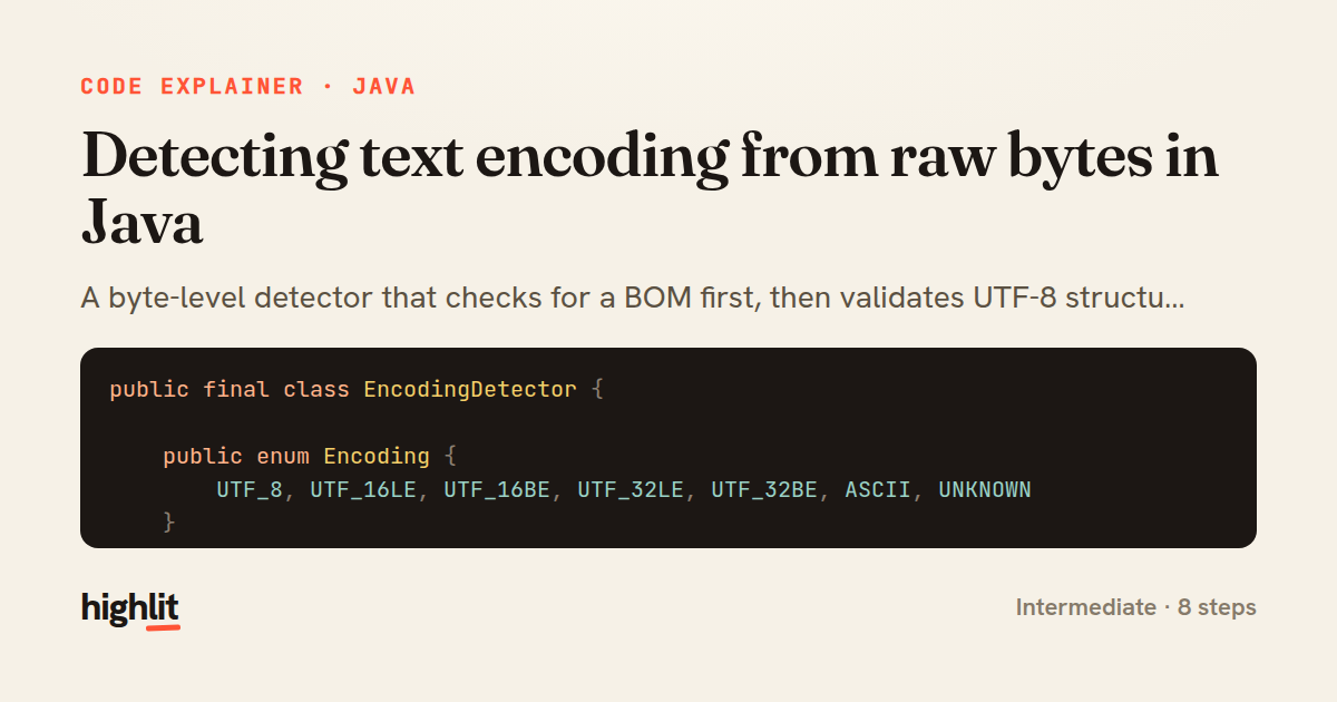 Detecting text encoding from raw bytes in Java — share card