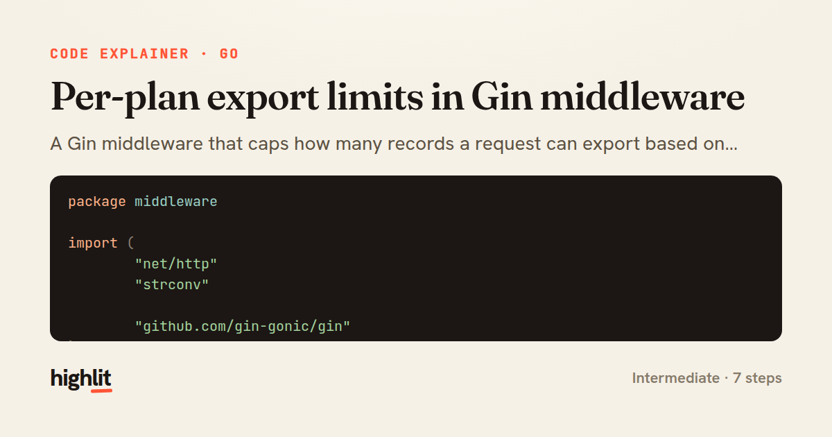 Per-plan export limits in Gin middleware — share card