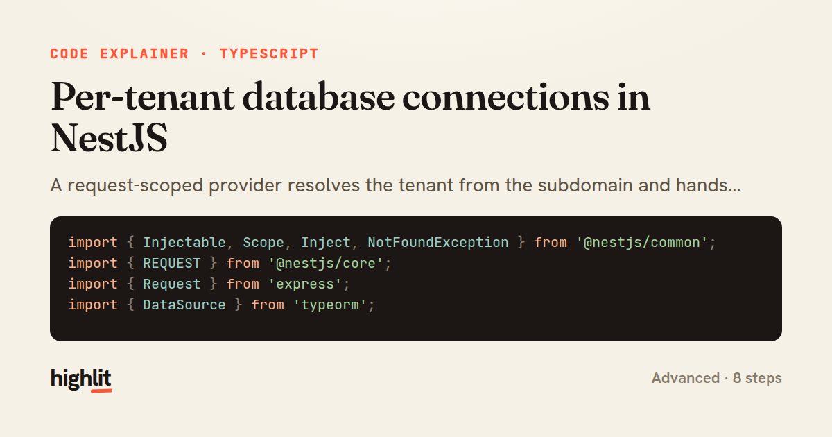 Per-tenant database connections in NestJS — share card
