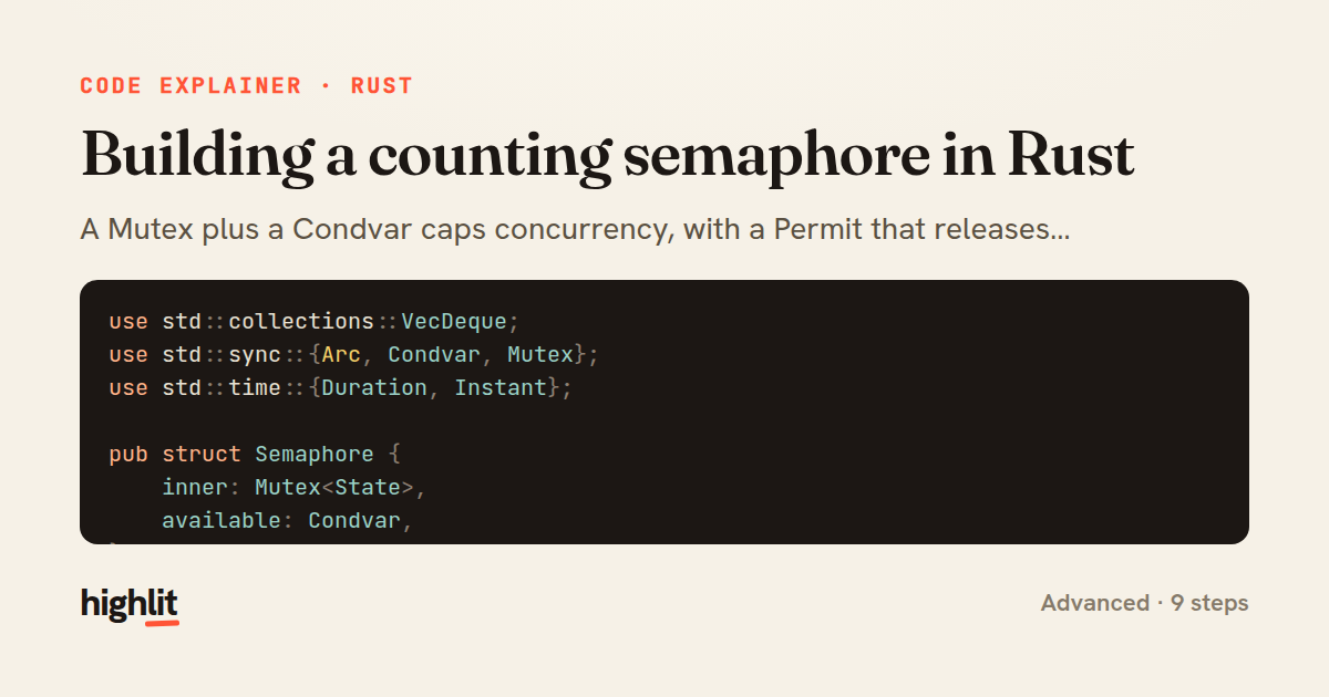 Building a counting semaphore in Rust — share card