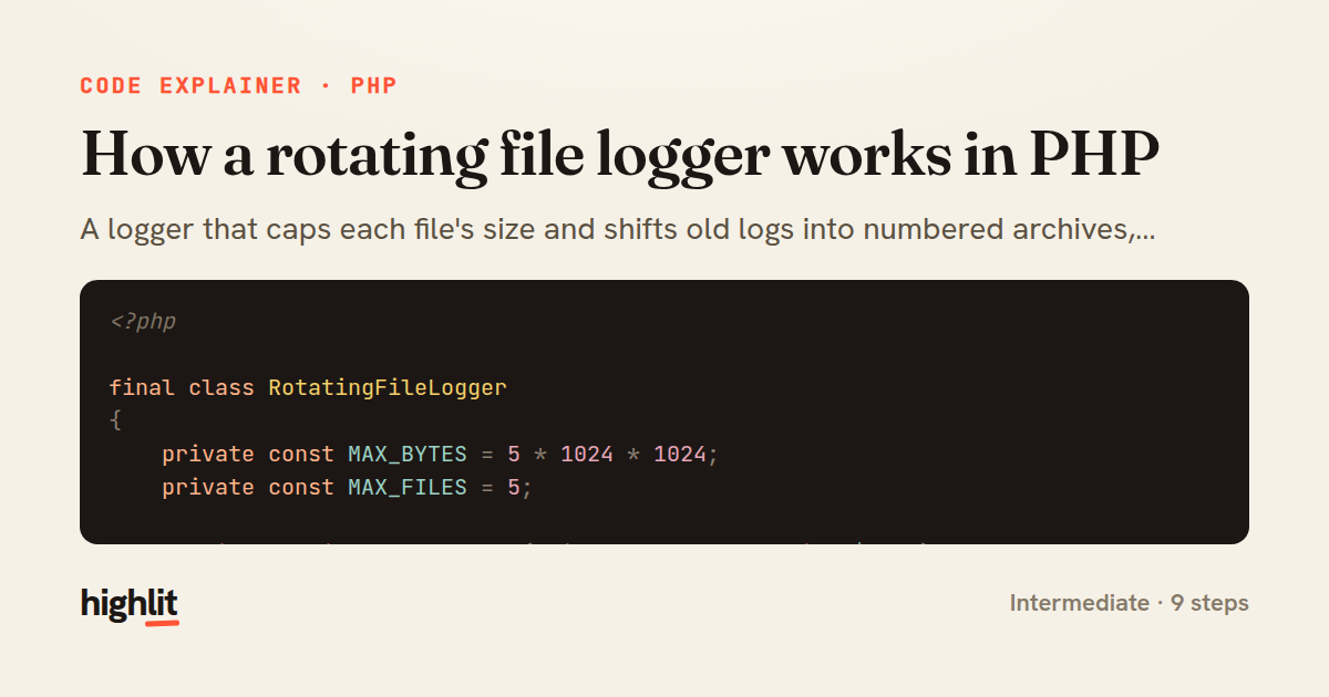 How a rotating file logger works in PHP — share card