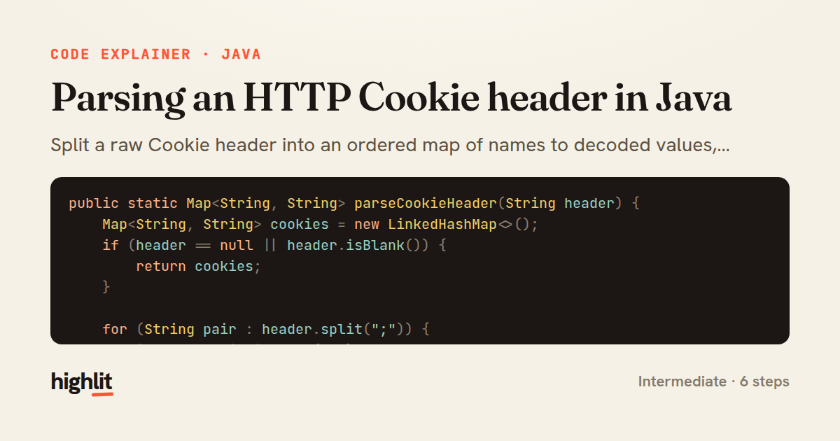 Parsing an HTTP Cookie header in Java — share card
