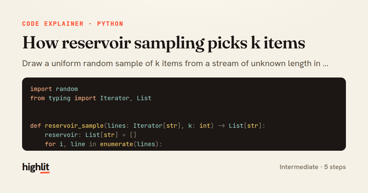 How reservoir sampling picks k items — share card