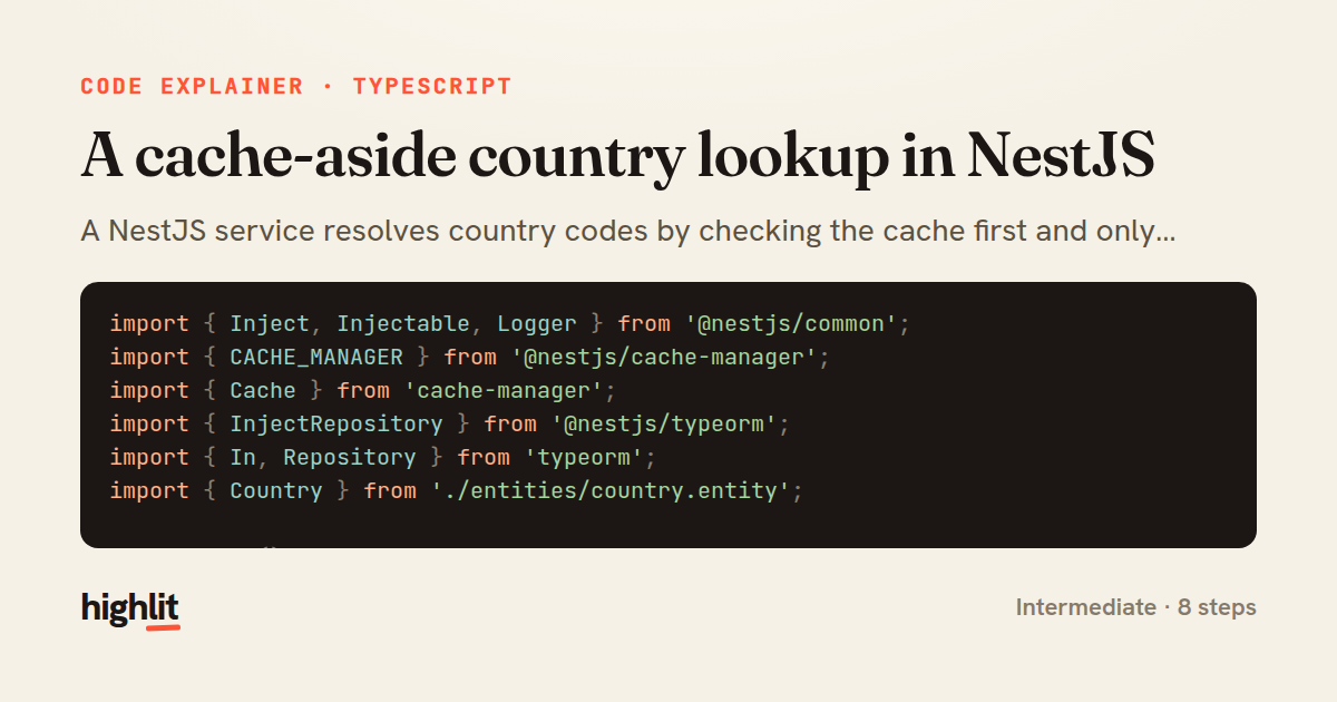 A cache-aside country lookup in NestJS — share card