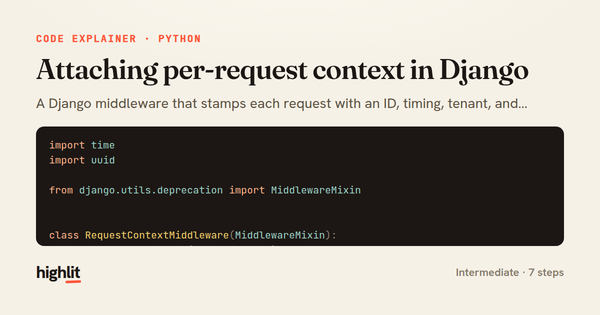 Attaching per-request context in Django — share card