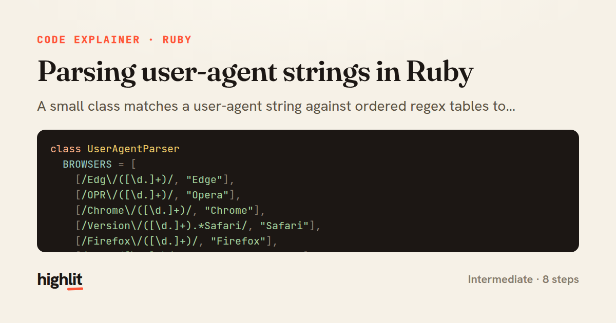 Parsing user-agent strings in Ruby — share card