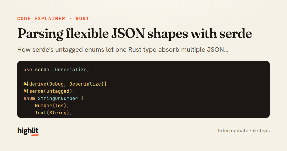 Parsing flexible JSON shapes with serde — share card