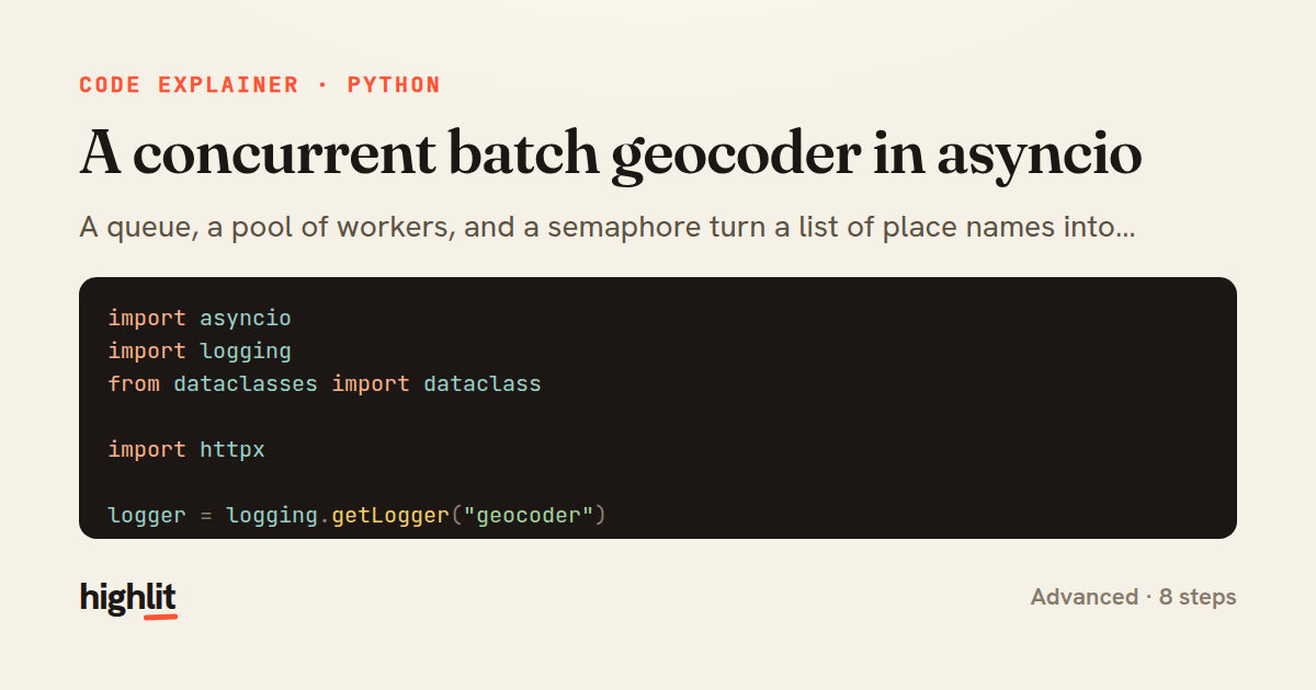 A concurrent batch geocoder in asyncio — share card