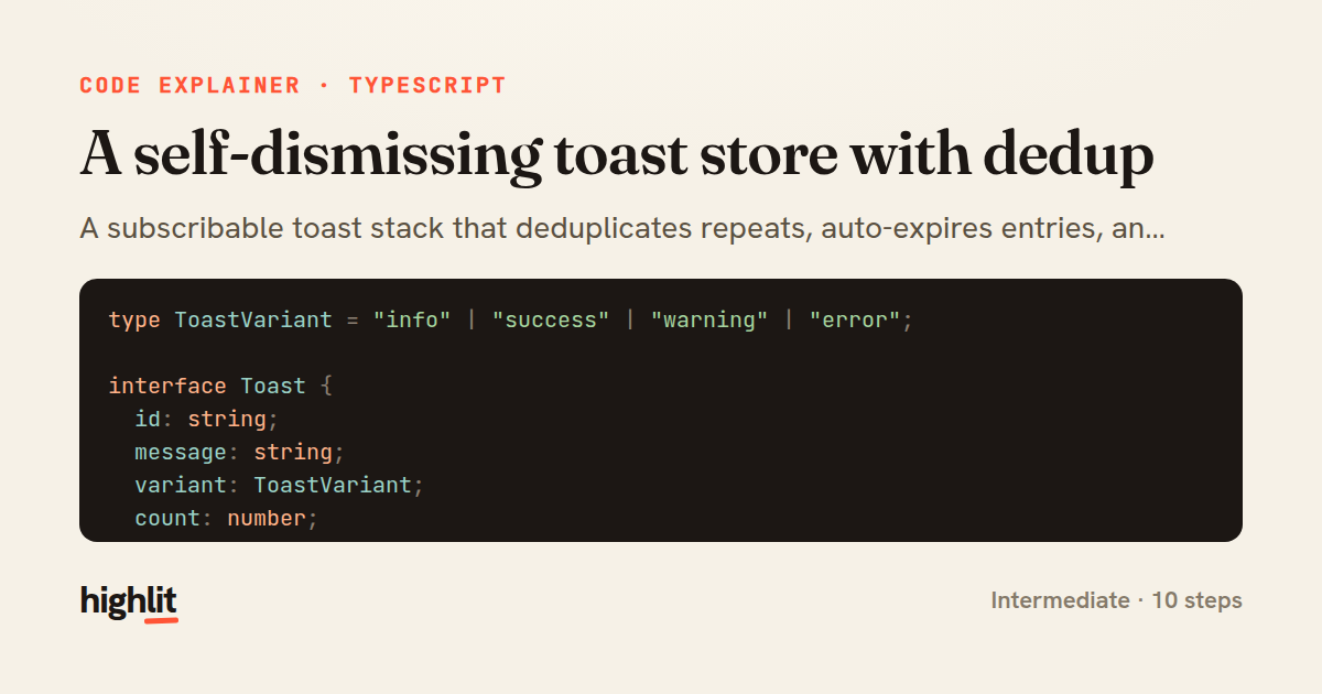 A self-dismissing toast store with dedup — share card